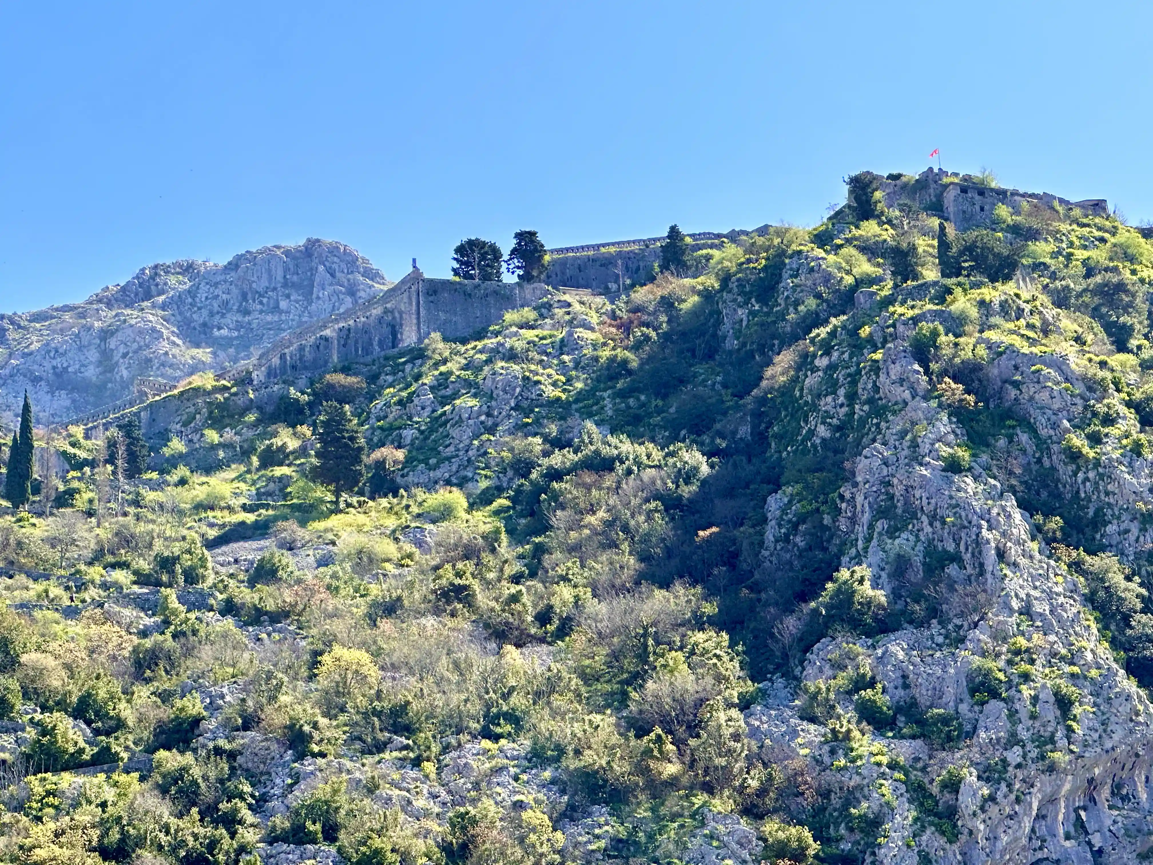 Imagine How long does it take to walk up Kotor fortress? in Kotor